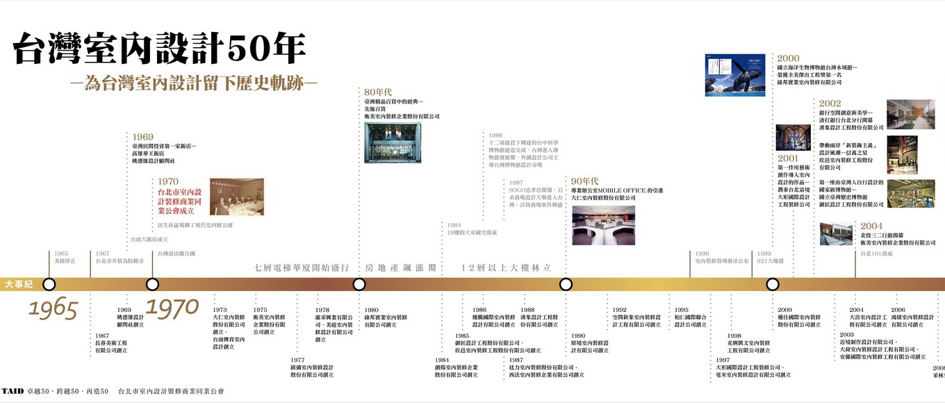 衡美新聞：TAID卓越50